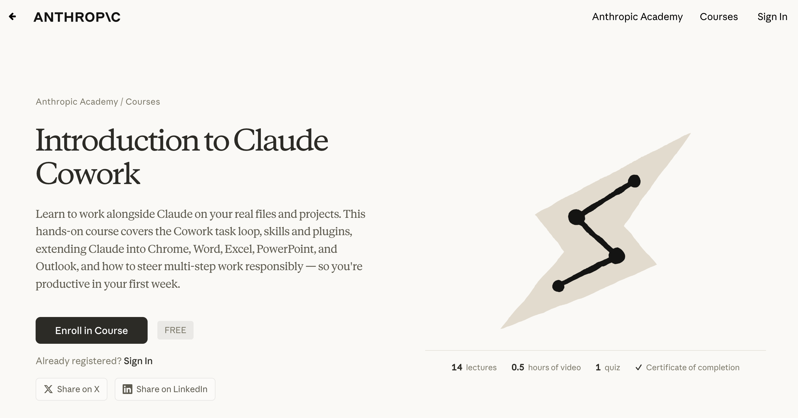 Kursus Introduction to Claude Cowork di Anthropic Academy